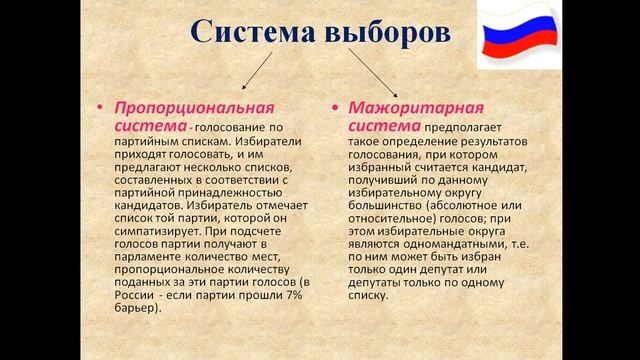 обществознание  521- 06 02 551- 07 02