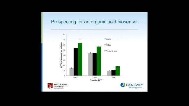 GENEWIZ Webinar | High-throughput Screening of Synthetic Yeast Cell Factories смотреть онлайн