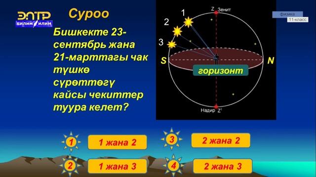 11-класc | Физика | Асман сферасы жана анын айланышы. Асман координатасы