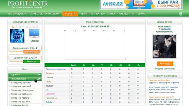 Profitcentr  как заработать в интернете