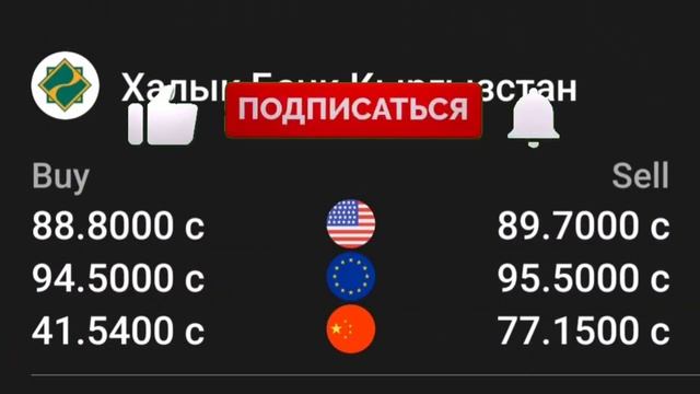 📹 Курс рубль кыргызстан 💐23.04.2024💸 курс валюта сегодня курс рубль #курс #киргизия #24news смотреть онлайн