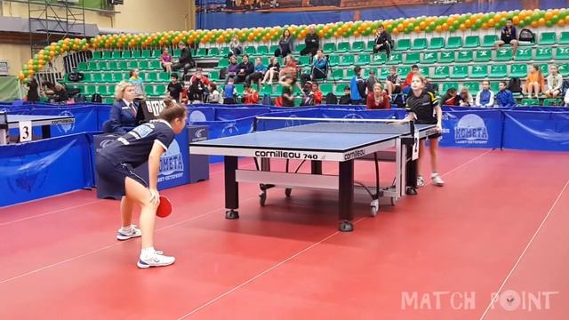 Best Screams and Tears in Table Tennis смотреть онлайн