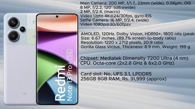 Top 4 Best Camera Phone Under 30000 in 2024 смотреть онлайн