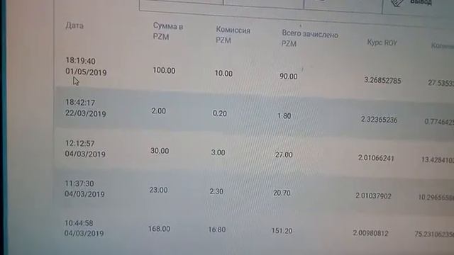 2 мая 2019 г. #РОЙКЛУБПЛАТИТ! ! Получила 1300руб.( 100 PRIZM) Елена Масленкова г.Калуга смотреть онлайн