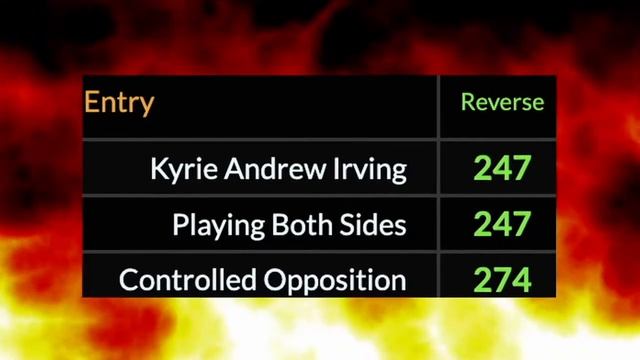 Kyrie - Is Just Another Puppet смотреть онлайн