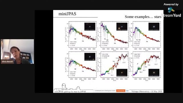 Seminários do Valongo - Silvia Bonoli смотреть онлайн