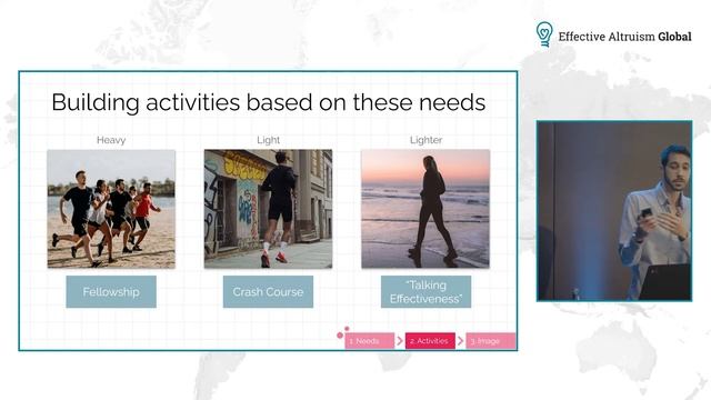 User-centered & volunteer-oriented community building models | Gidon Kadosh | EA Global: London 22 смотреть онлайн