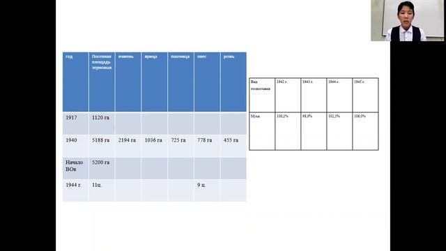 Мельница топчанка на бычьей тяге конца ХIХ века –начала XXвека в Кэнтикском наслеге Верхневилюйског смотреть онлайн