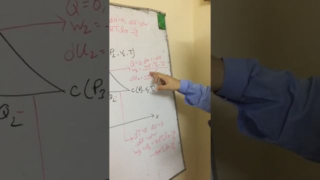 কার্নোর চক্র смотреть онлайн