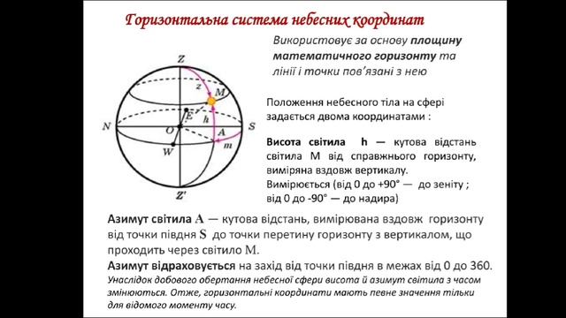Системи небесних координат смотреть онлайн