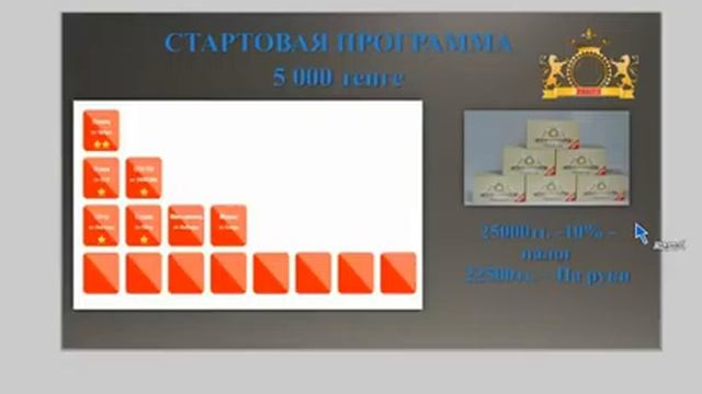 Запись вебинара G-Time Сorporation 12. 01.2017г. смотреть онлайн
