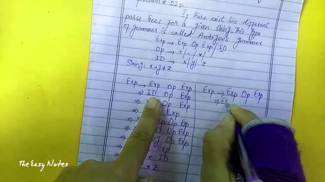Ambiguous Grammar in Hindi | Examples | Compiler Construction in Hindi Urdu Lecture 7 Part 2 смотреть онлайн