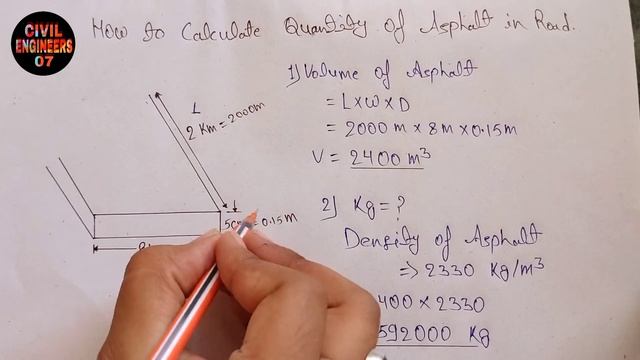 How to Calculate the Quantity of Asphalt in Road смотреть онлайн