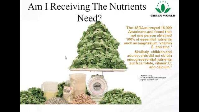 Green World Urdu Presentation смотреть онлайн