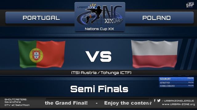 Urban Zone Nationscup XIX - Semi Final - Portugal vs Poland смотреть онлайн