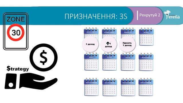 6 Три кроки підігріву та три кроки залучення новачків смотреть онлайн