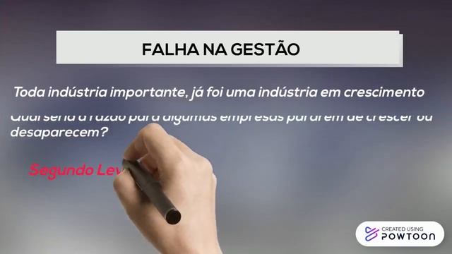 MIOPIA EM MARKETING - Theodore Levitt смотреть онлайн