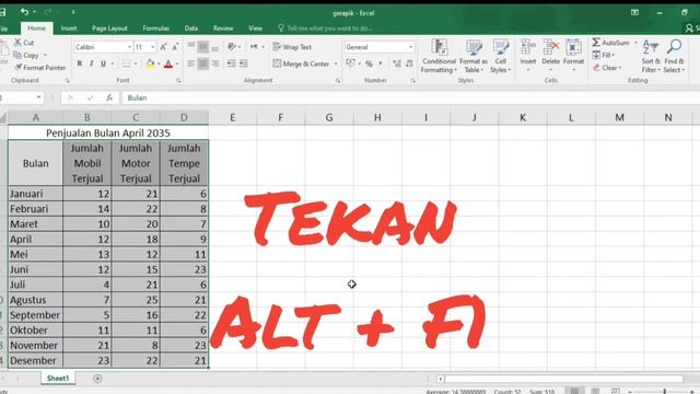 Trik Cepat Membuat Grafik Penjualan - Excel смотреть онлайн