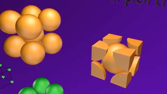 CBSE Class 12 Chemistry Art Integrated Activity | Solid State | Group Project | Animation смотреть онлайн