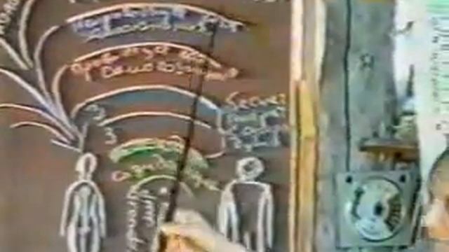 Й. Герви Лама 28.9.1998 г. смотреть онлайн