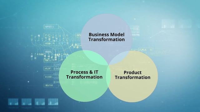 Deloitte’s high-tech product development services смотреть онлайн