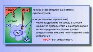 12. КОБ Генерал Петров К.П  Суперсистемы