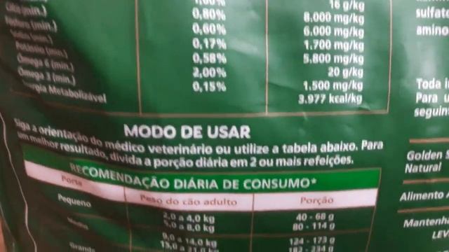 Ração Golden Seleção Natural | Vale a pena? | Resenha смотреть онлайн