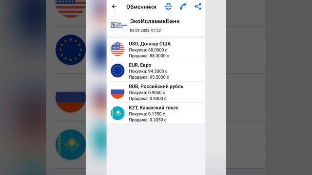 курс рубль на сегодня 03.09.23 смотреть онлайн