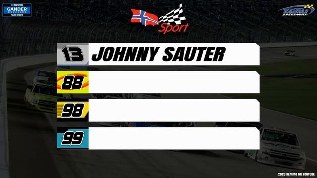 Previewing the 2020 Blue Emu Pain Relief 200 from the KANSAS SPEEDWAY смотреть онлайн