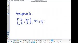 141(21.02) Лекция №13 "Вычисление площадей с помощью интегралов"