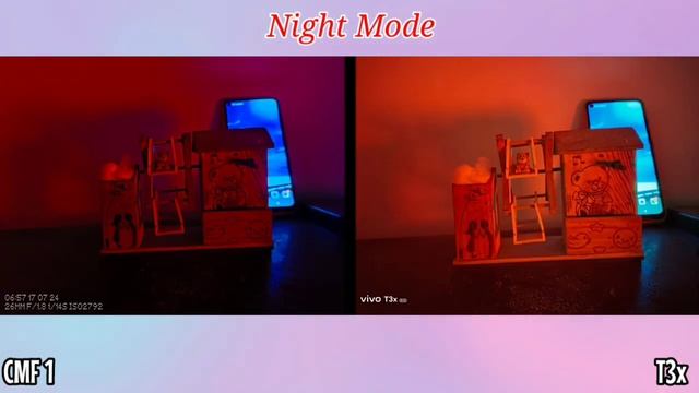 CMF Phone 1 vs VIVO T3x Camera test смотреть онлайн