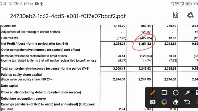 Elecon Engineering Results || Elecon Engineering Share Latest News || Elecon Share News