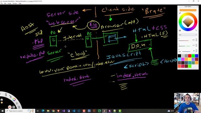 lesson2 смотреть онлайн