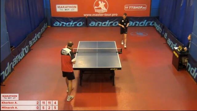 4 Алексей Хорьков Алексей Млинарж смотреть онлайн