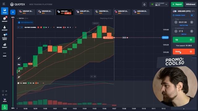 🔥 FROM 1 TO $1.275 WITH KELTNER CHANNEL INDICATOR | Keltner Channel Indicator | Keltner Channel смотреть онлайн
