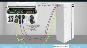 Установка и подключение высоковольтного гибридного инвертора DEYE и батареи DEYE
