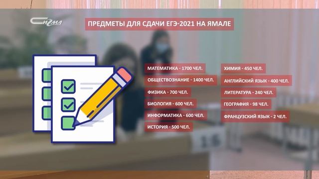 В три строки от 12 марта 2021