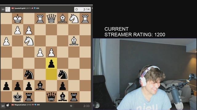 Magnus Plays World Championship Preparation against US Prodigy смотреть онлайн