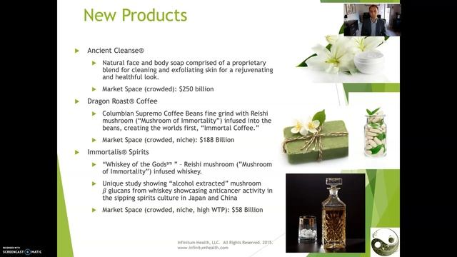 Infinitum Health Investor Pitch and Technical Summary смотреть онлайн