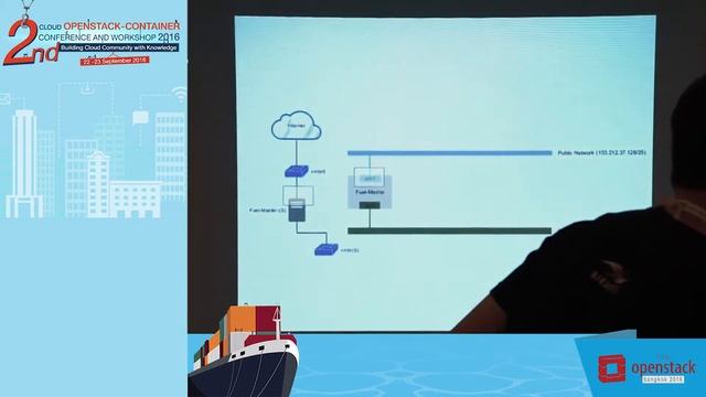 Deployment Private Cloud from Zero to Hero with OpenStack Fuel - Khomkit Viangvises Part1 смотреть онлайн