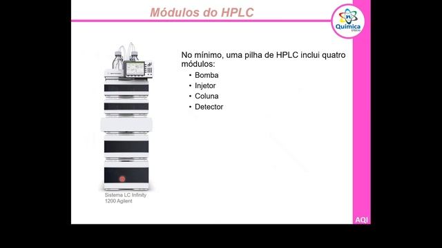 |AQI| Cromatografia Líquida HPLC смотреть онлайн