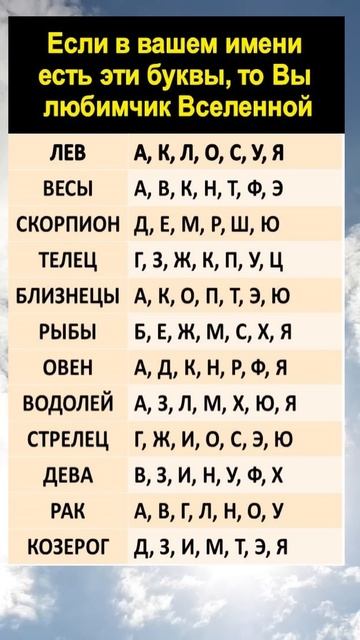 👉 Запоминайте! Если в вашем имени есть эти буквы, то Вы любимчик Вселенной смотреть онлайн