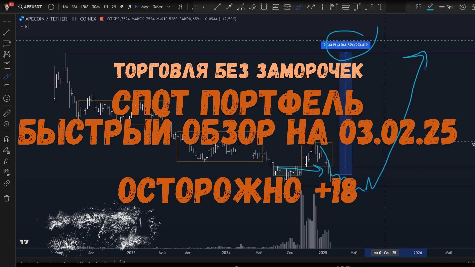 🔥 Спот-портфель в отрыве! Какие монеты закупать на дне? Быстрый обзор топ-активов! смотреть онлайн