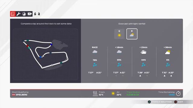Austria ERO PRO League debut race смотреть онлайн