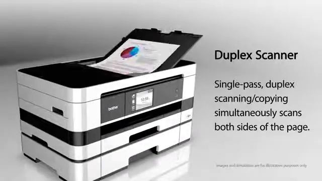 Brother MFCJ4710DW Business Smart Inkjet All In One