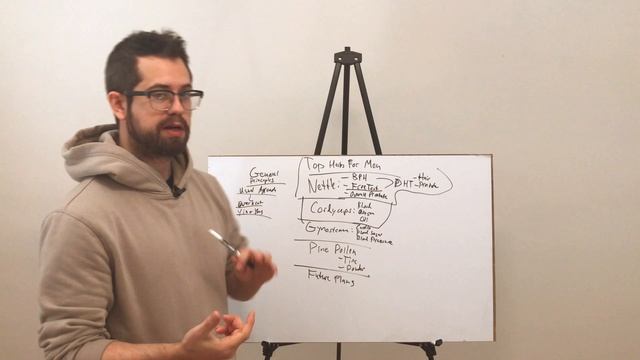 The Top Tonic Herbs For Men | Sexual Health | Athletic Enhancement