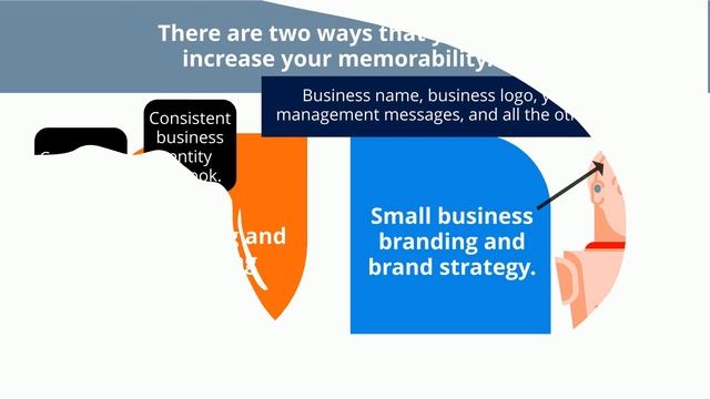 How To Make More Money In Your Small Business To Beat Your Competitors