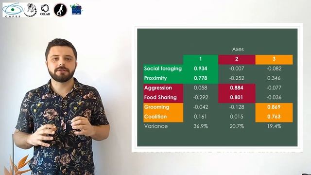 Operação Sapajus: Conference ABS 2020 #9 #todosporeles смотреть онлайн