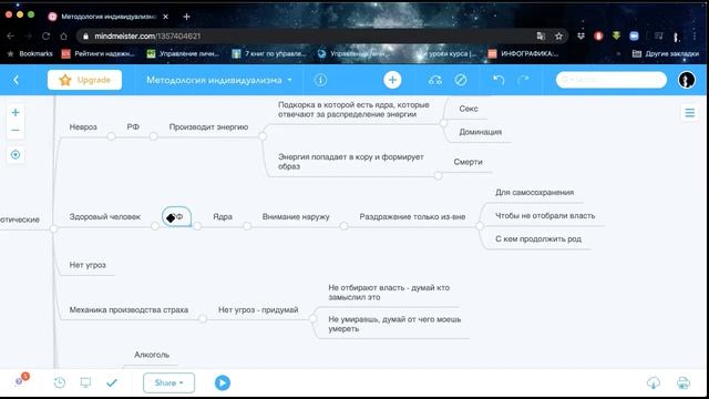 Механика создания невротического страха смотреть онлайн