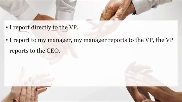 Business English Vocabulary | English Speaking Practice